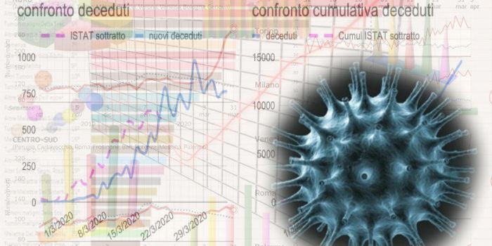 High Concept articolo di Gianluca D'Agostino -